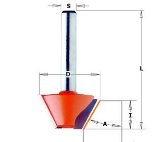 CMT afkantfrees zonder geleidelager